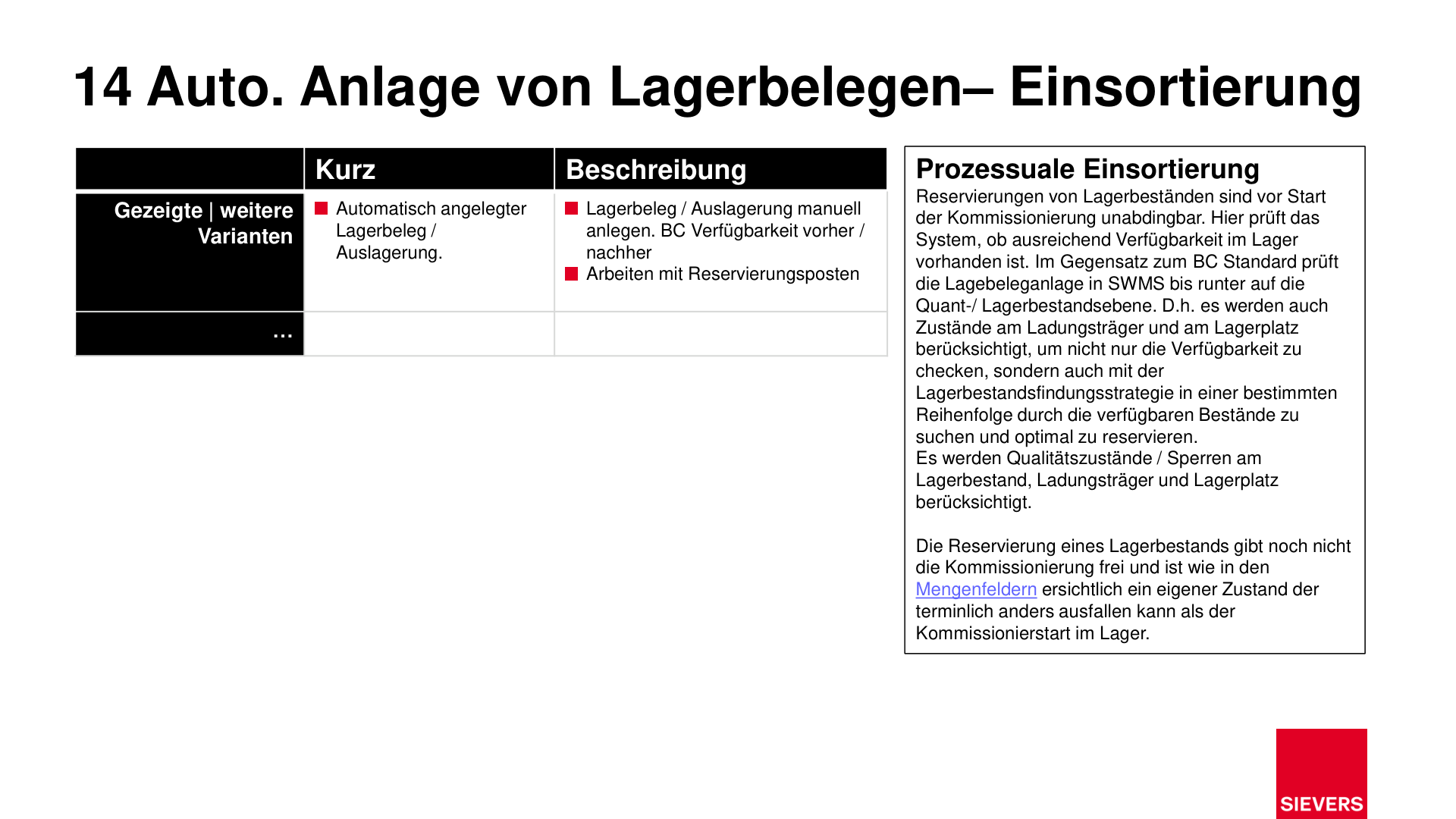 Business Case Maps Clean Seite 283