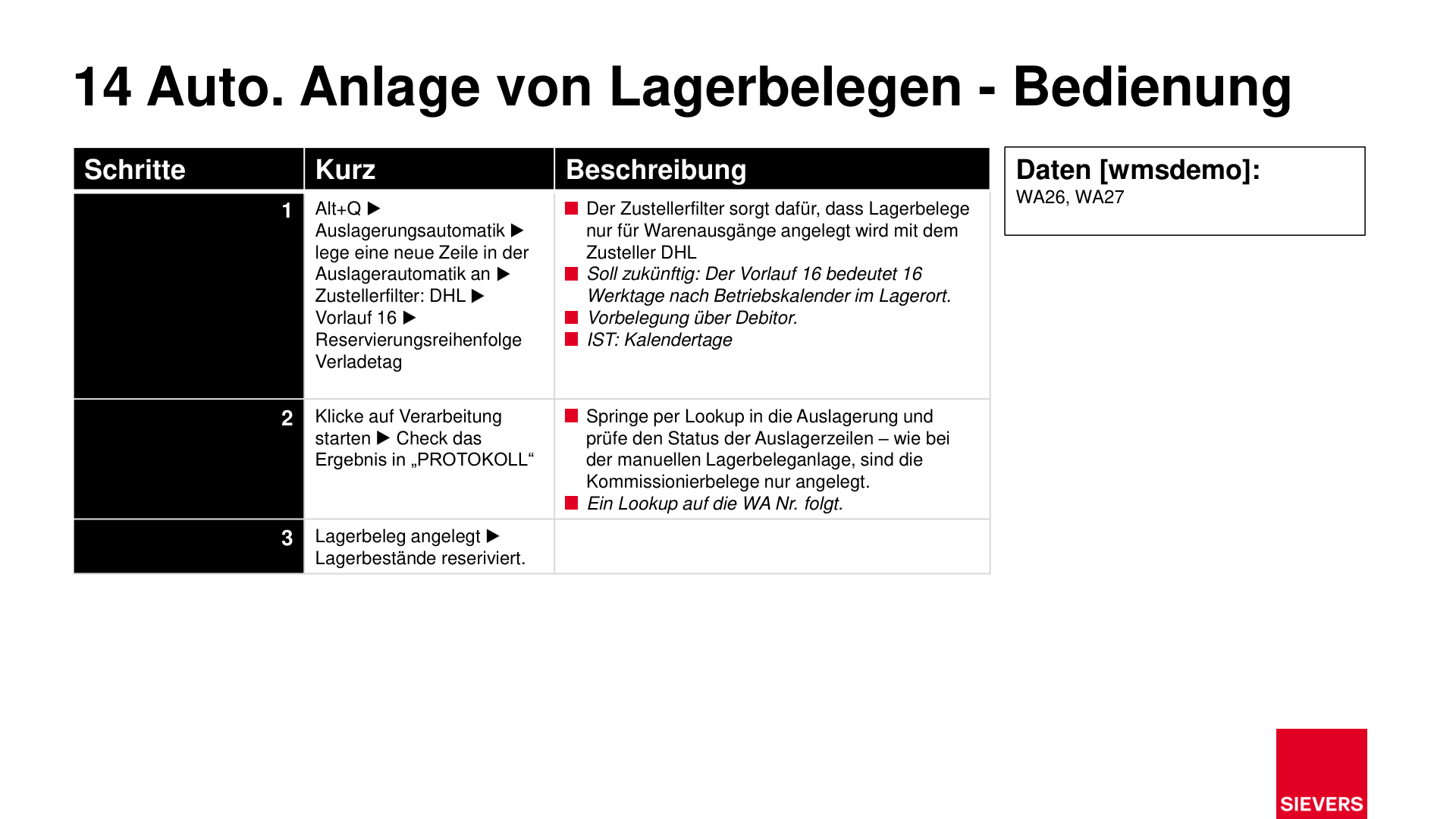 Business Case Maps Clean Seite 284