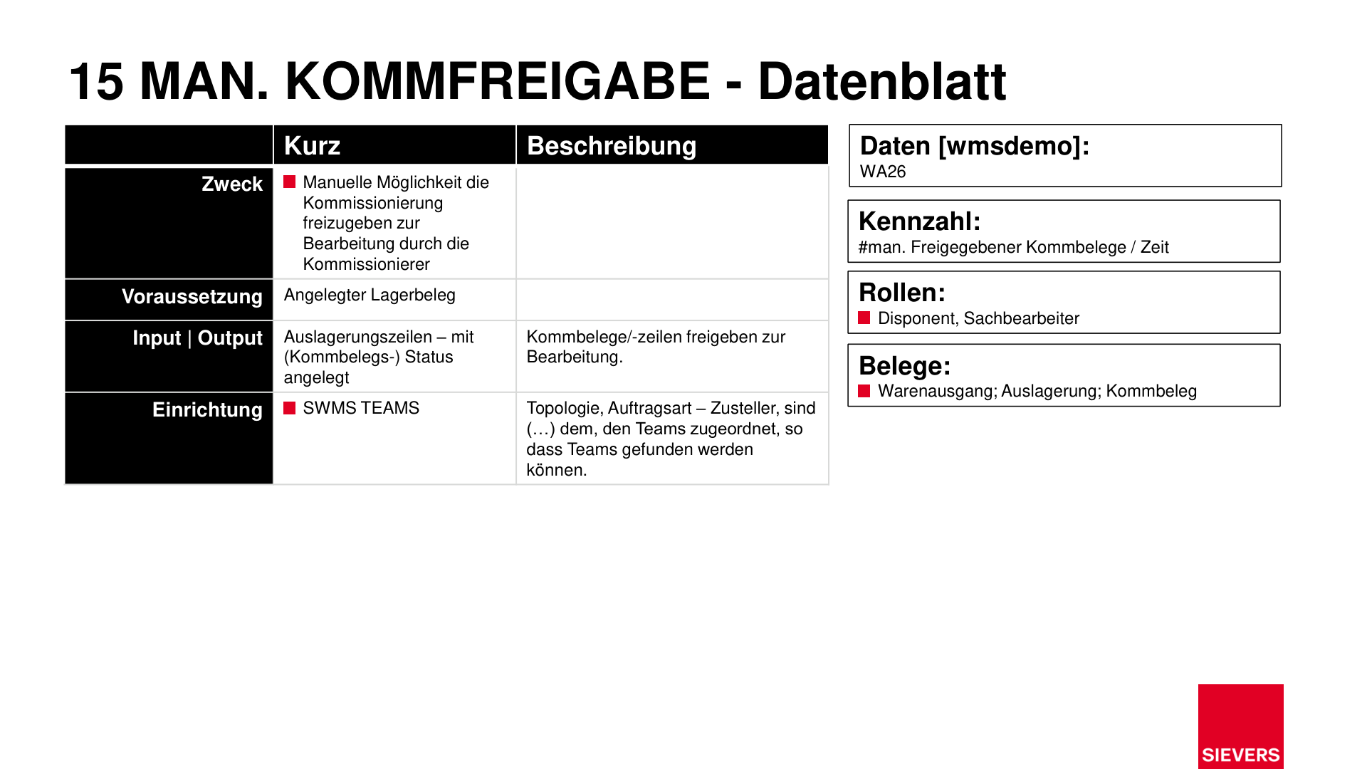 Business Case Maps Clean Seite 288