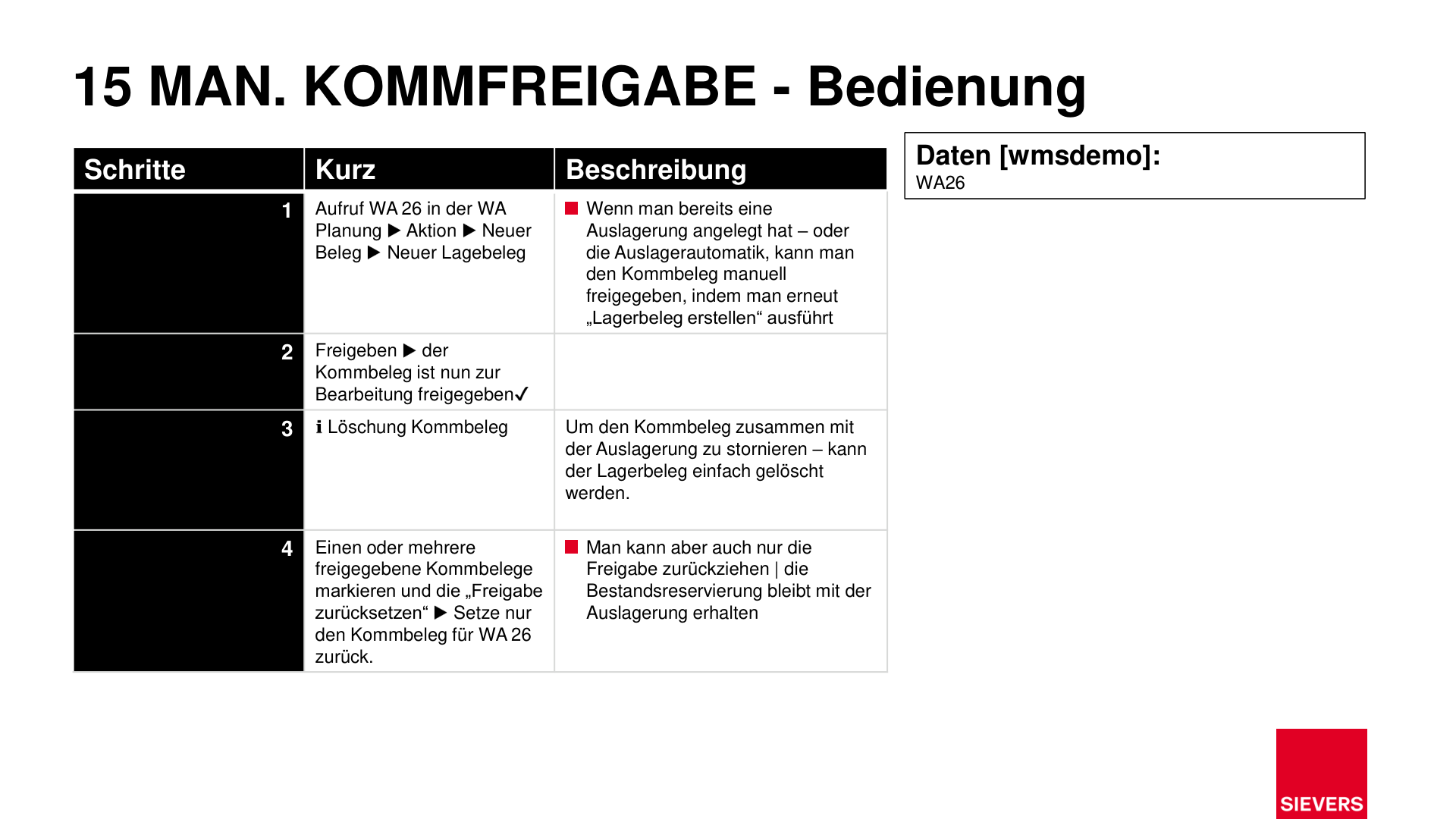Business Case Maps Clean Seite 290