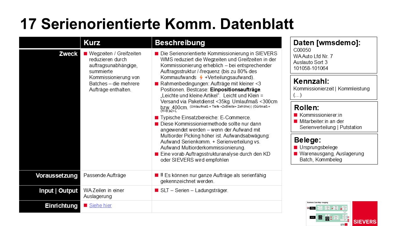 Serienorientierte Kommissionierung Folie 179
