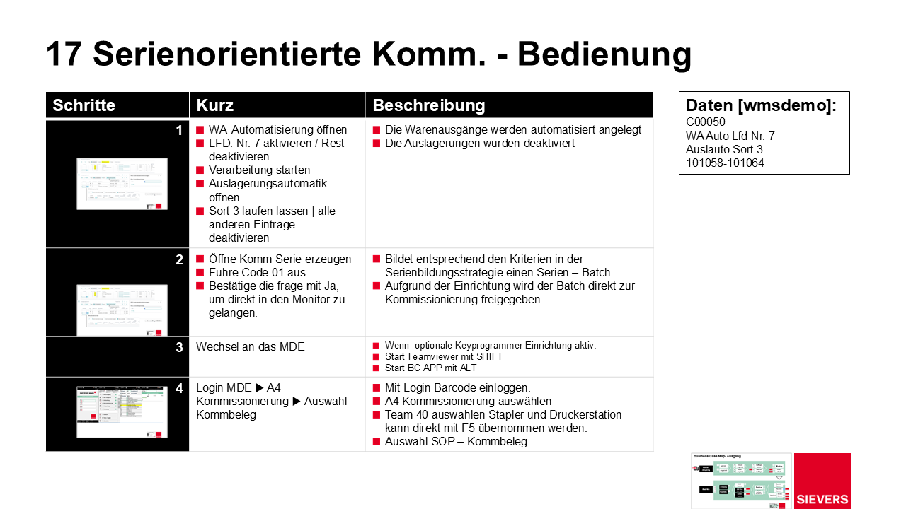 Serienorientierte Kommissionierung Folie 181