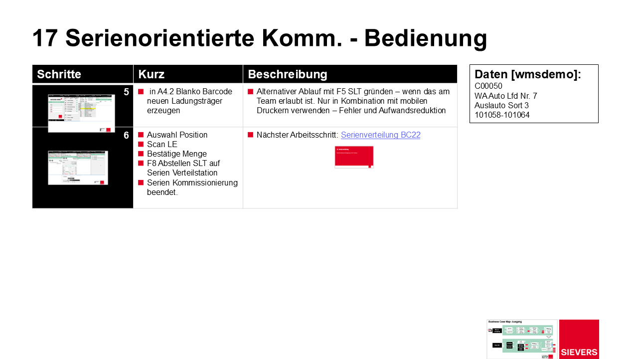 Serienorientierte Kommissionierung Folie 182