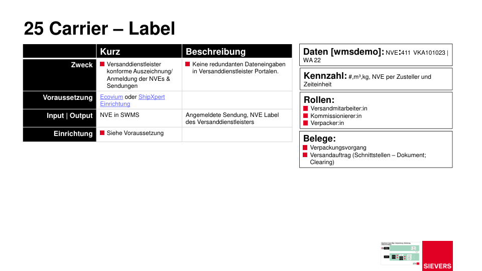 Carrier Label Seite 13