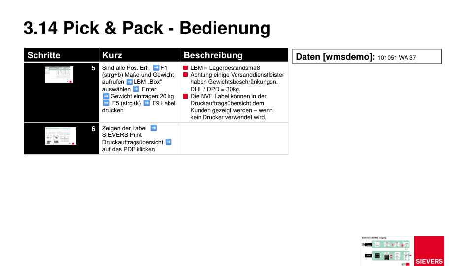 Pick Pack Seite 157