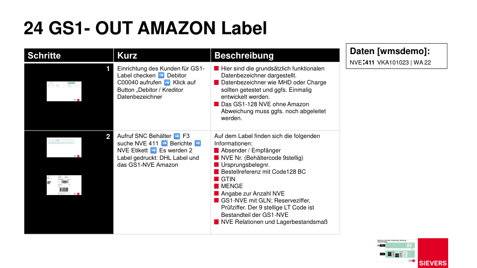 GS1 Amazon Label Seite 8