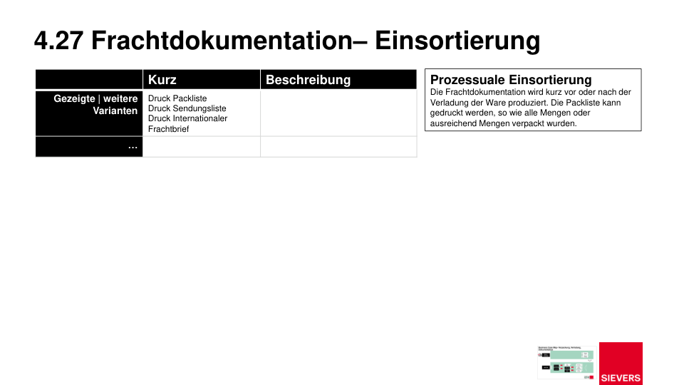 Frachtdokumentation Seite 35