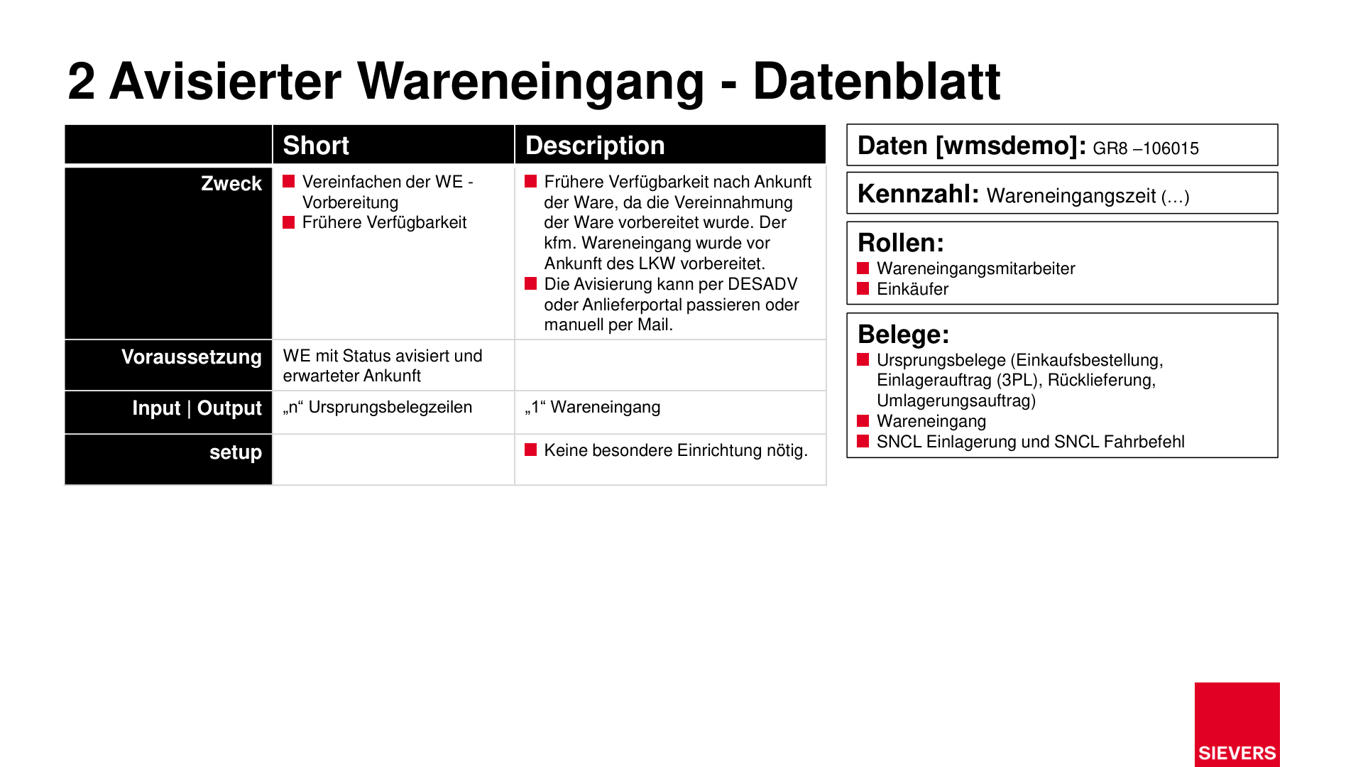 Business Case Maps Clean Seite 16