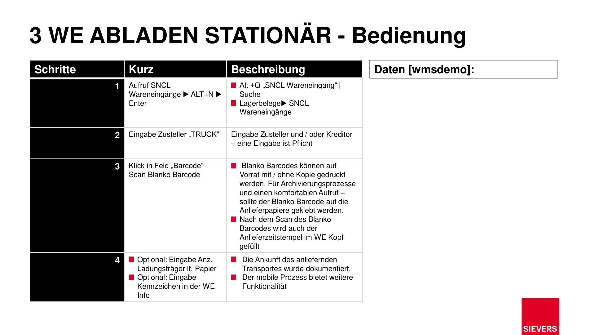 Business Case Maps Clean Seite 22