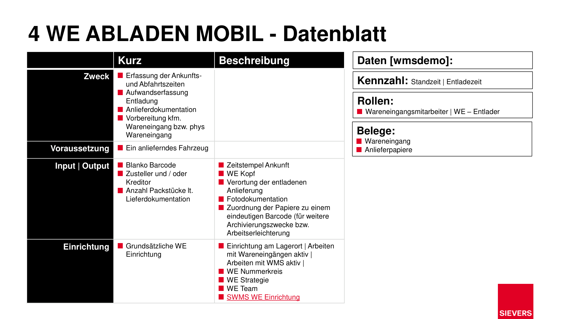 Business Case Maps Clean Seite 25