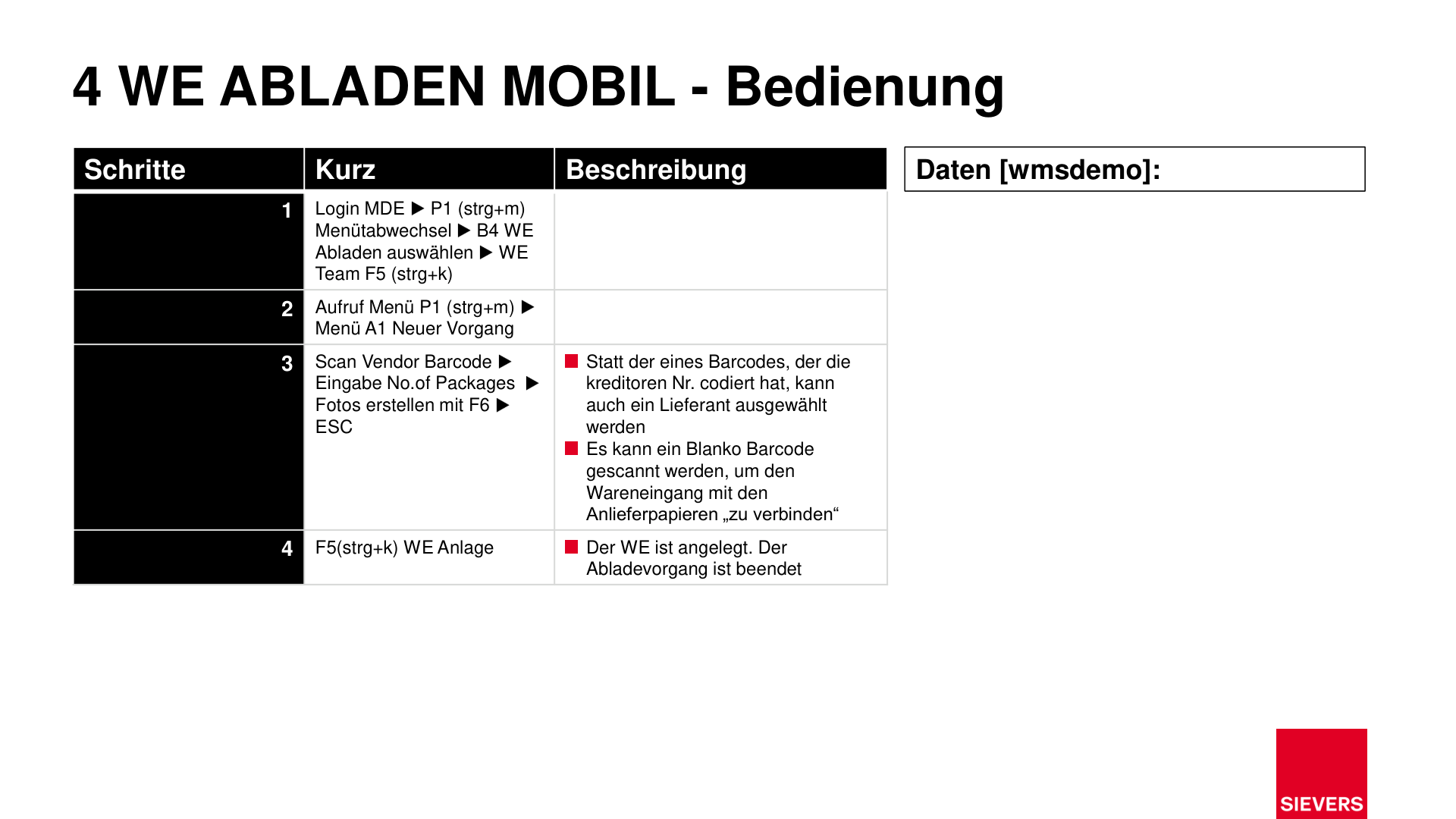 Business Case Maps Clean Seite 27