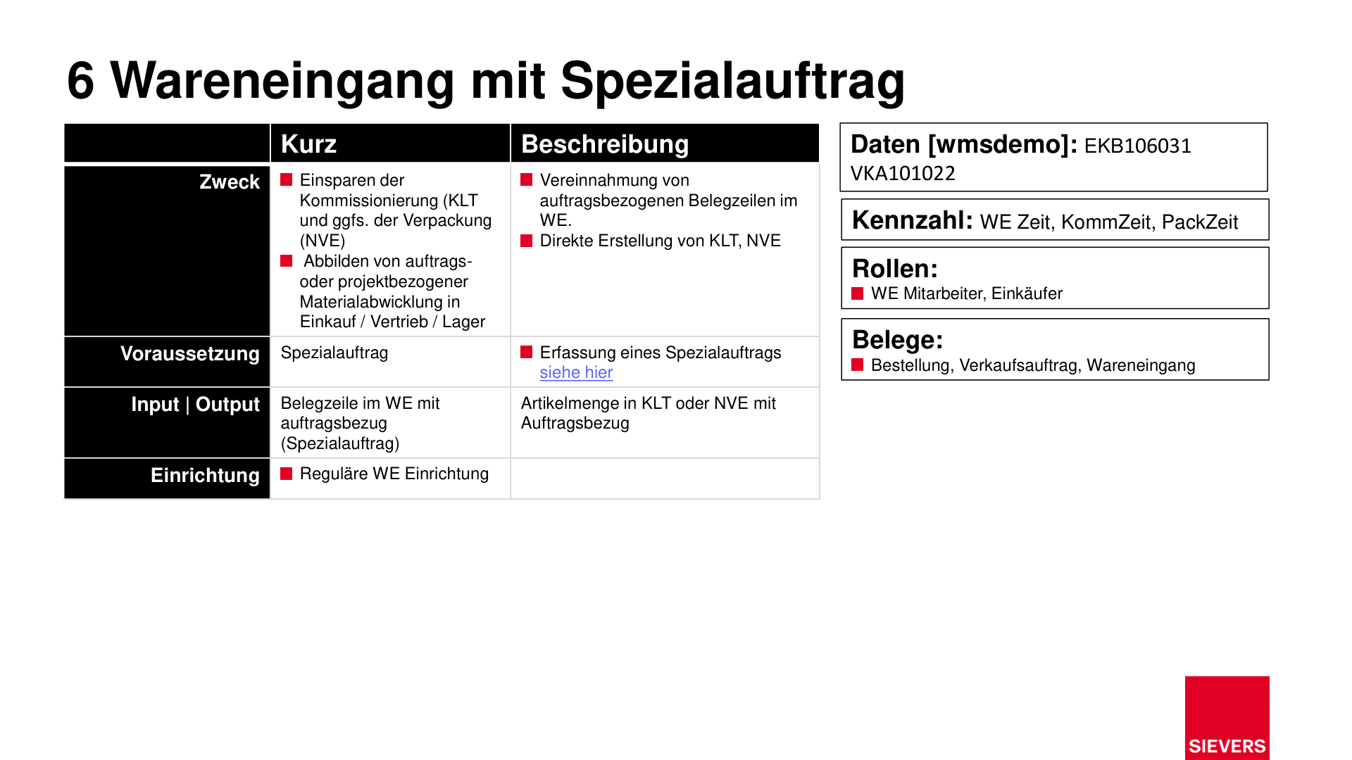Business Case Maps Clean Seite 30
