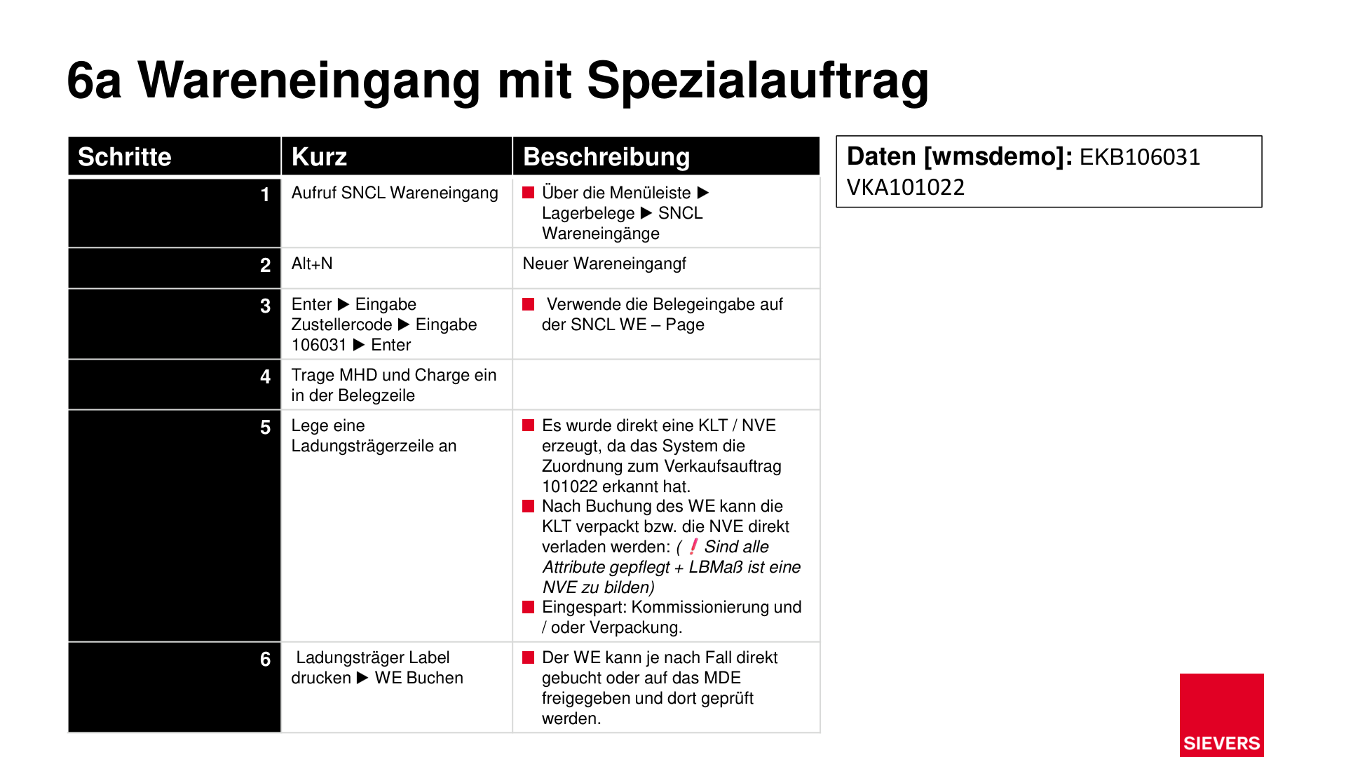 Business Case Maps Clean Seite 32