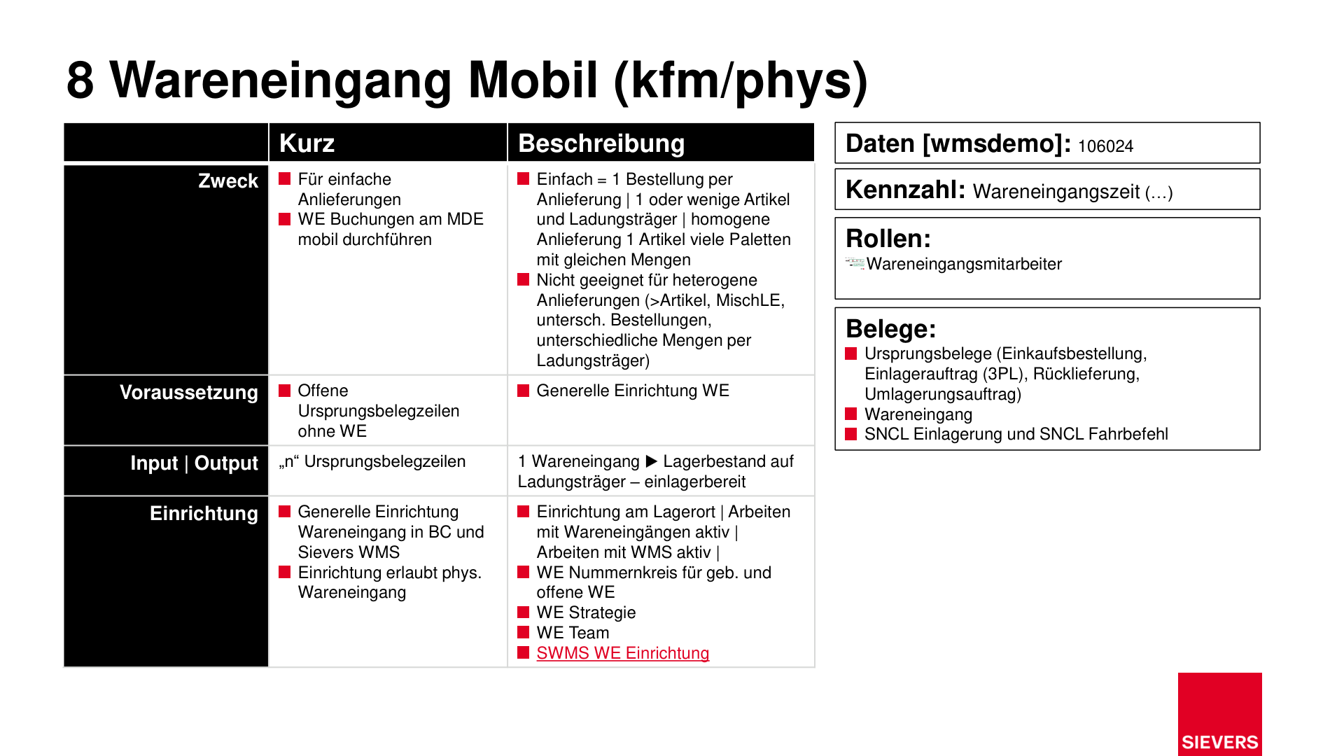 Business Case Maps Clean Seite 44