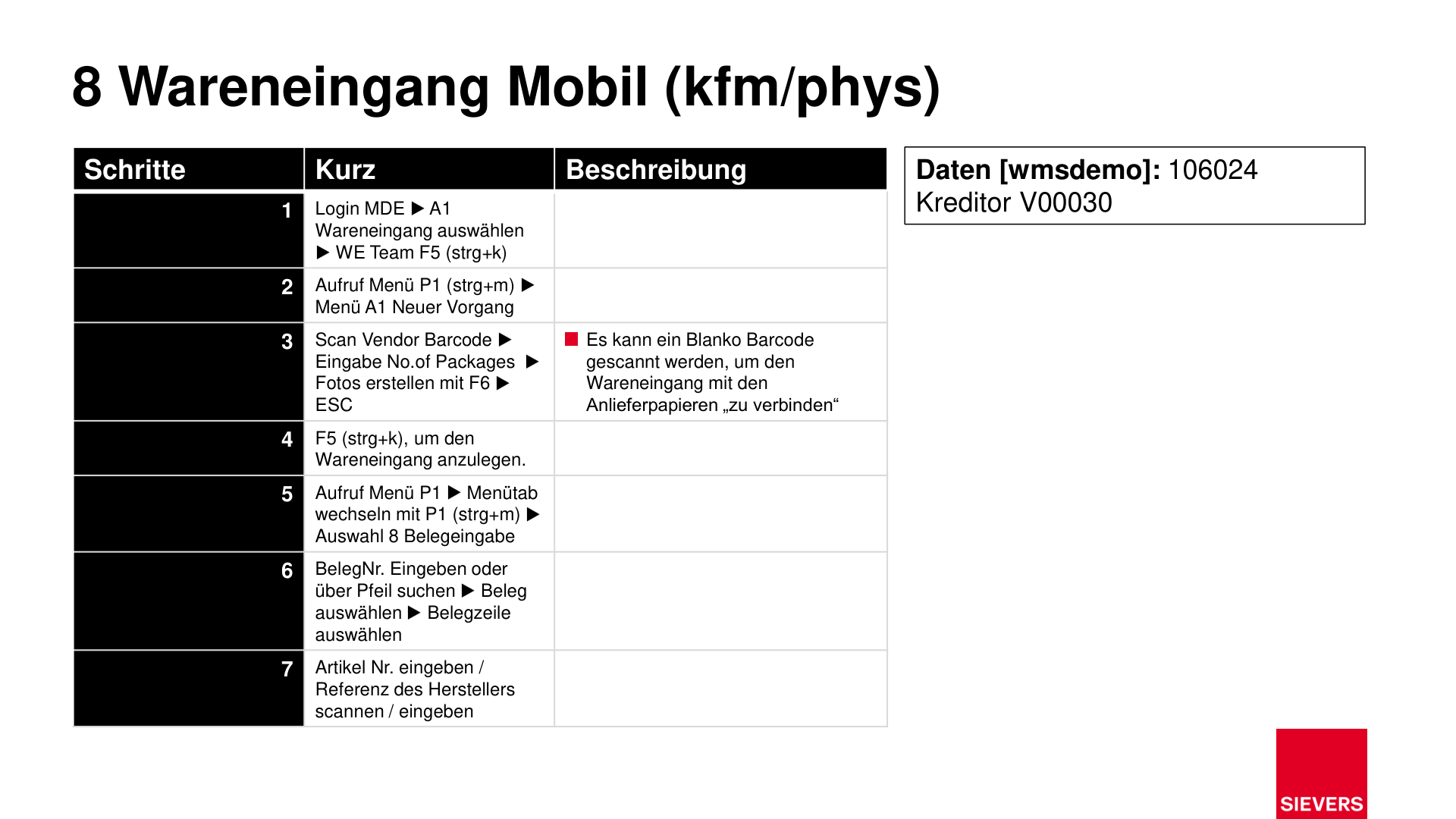 Business Case Maps Clean Seite 46