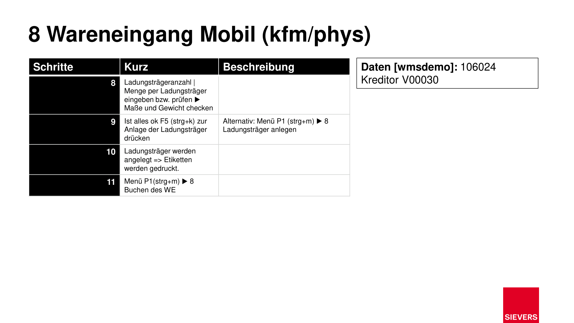 Business Case Maps Clean Seite 47