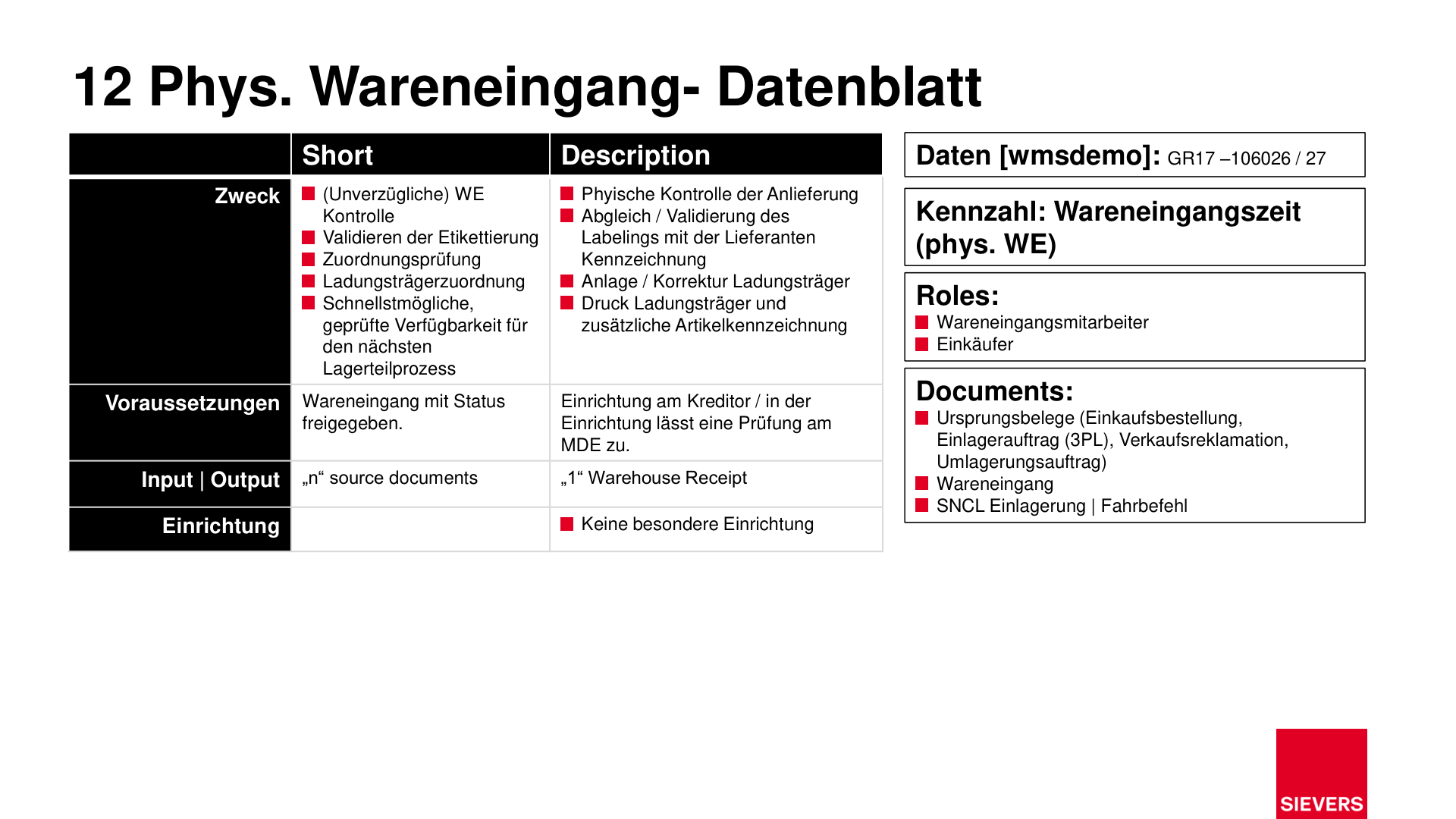 Business Case Maps Clean Seite 53