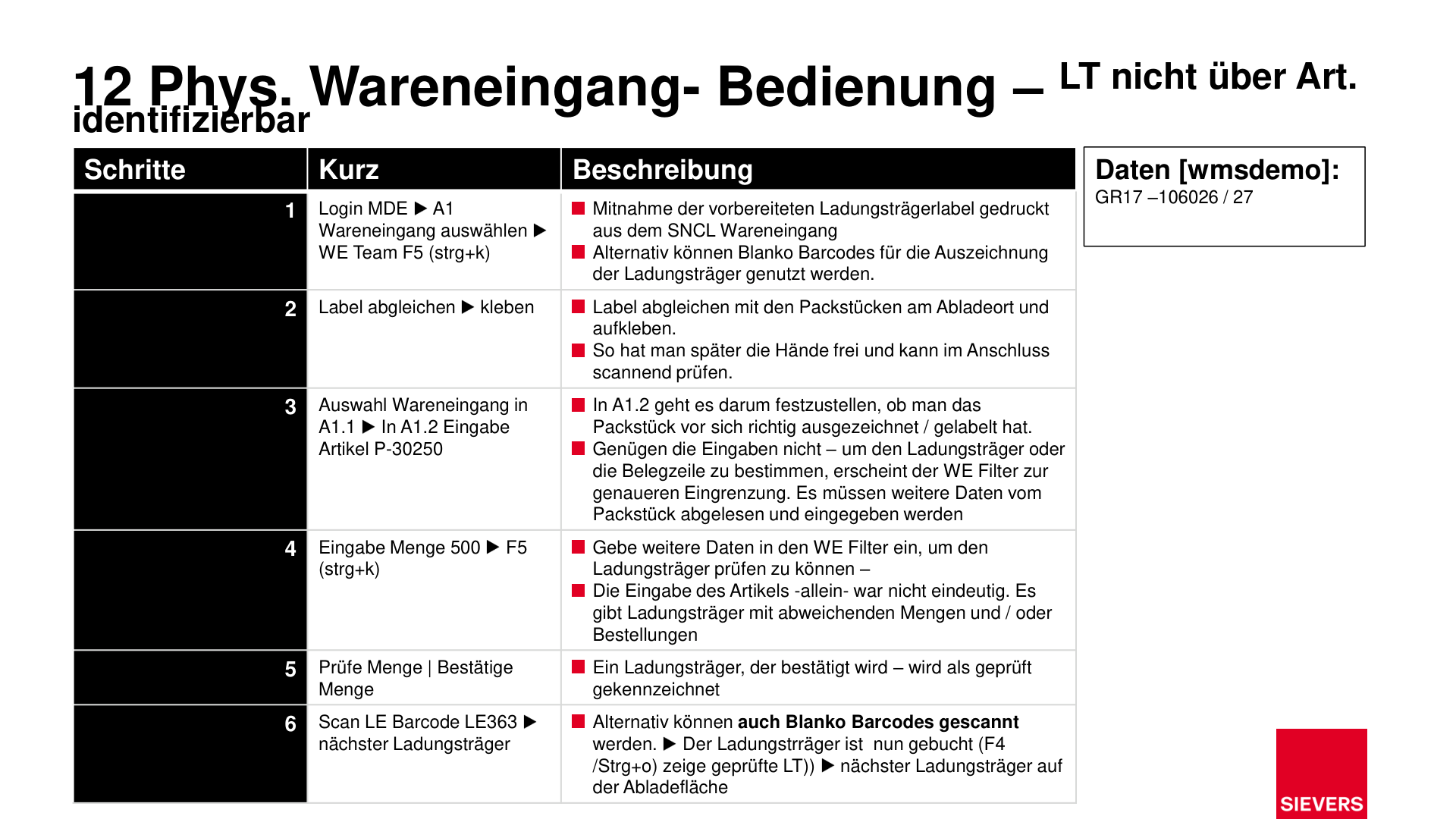 Business Case Maps Clean Seite 55