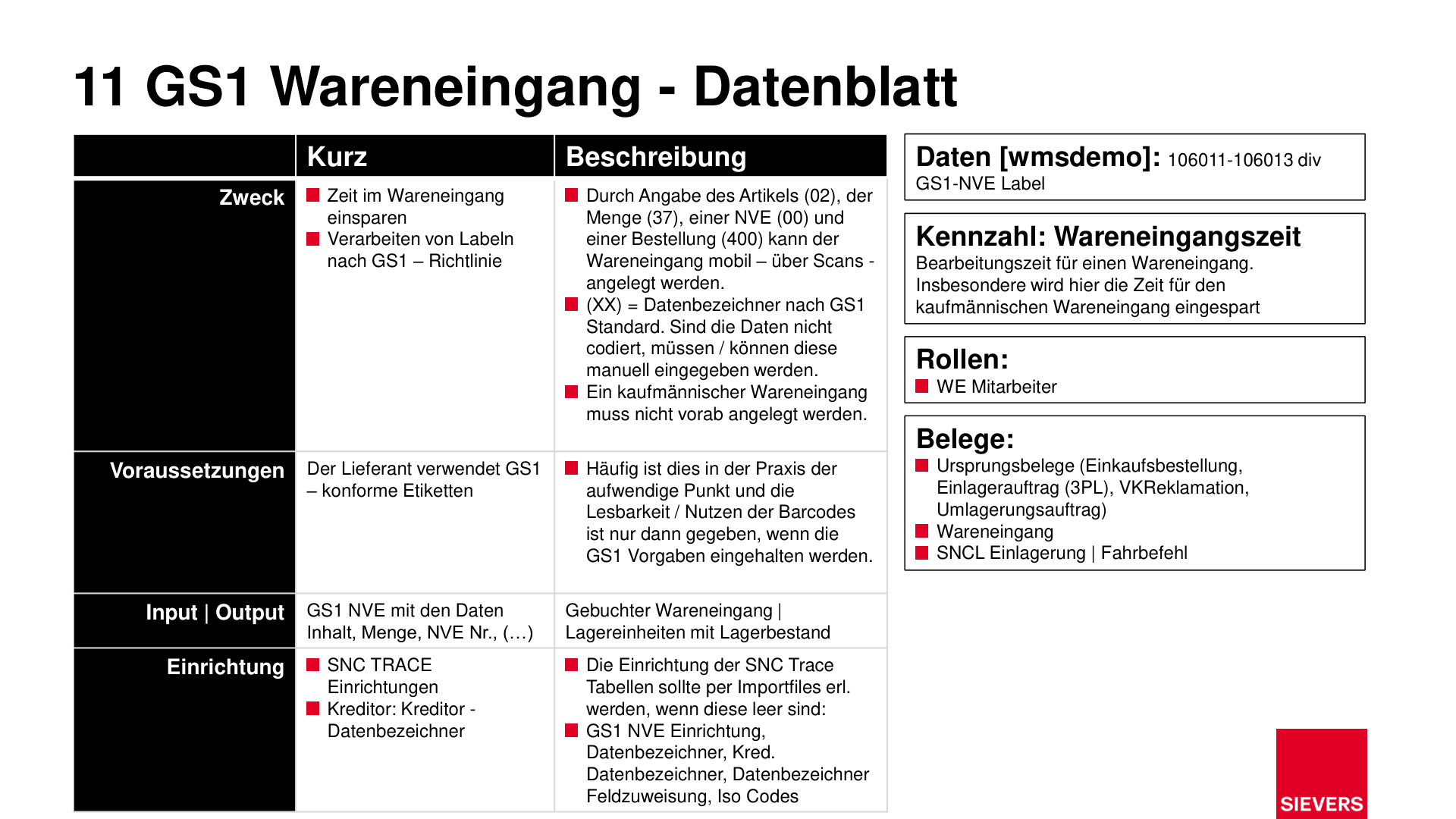 Business Case Maps Clean Seite 65
