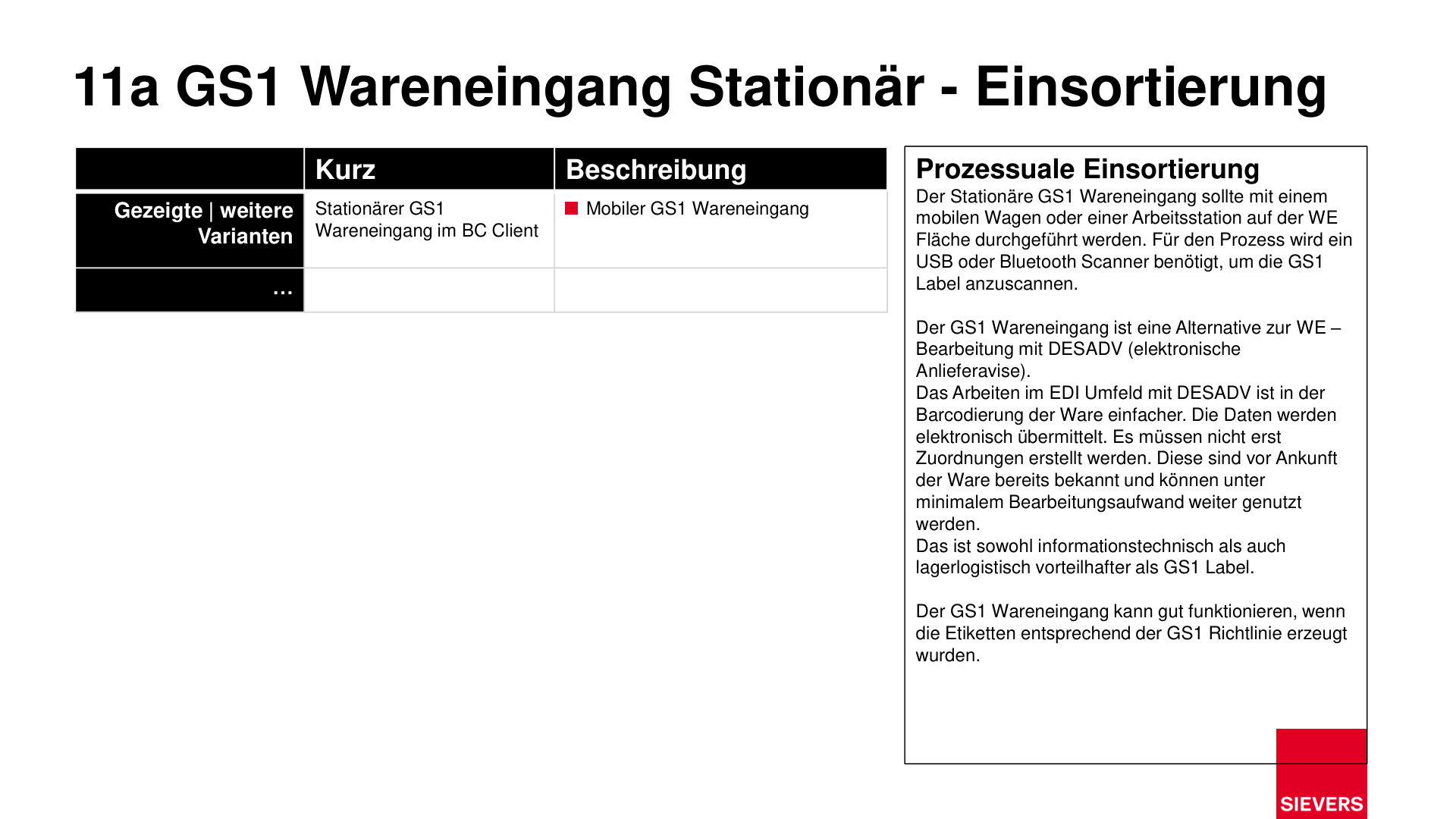 Business Case Maps Clean Seite 76