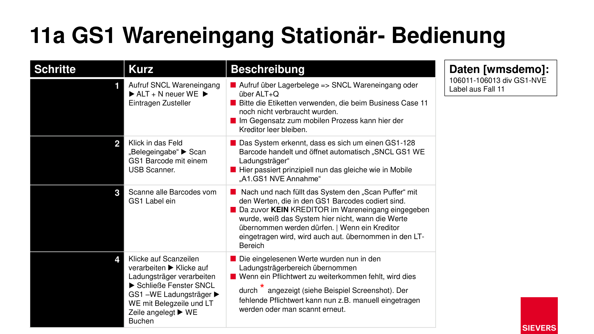 Business Case Maps Clean Seite 77