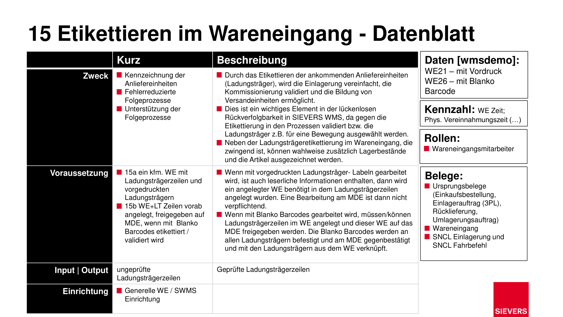 Business Case Maps Clean Seite 83