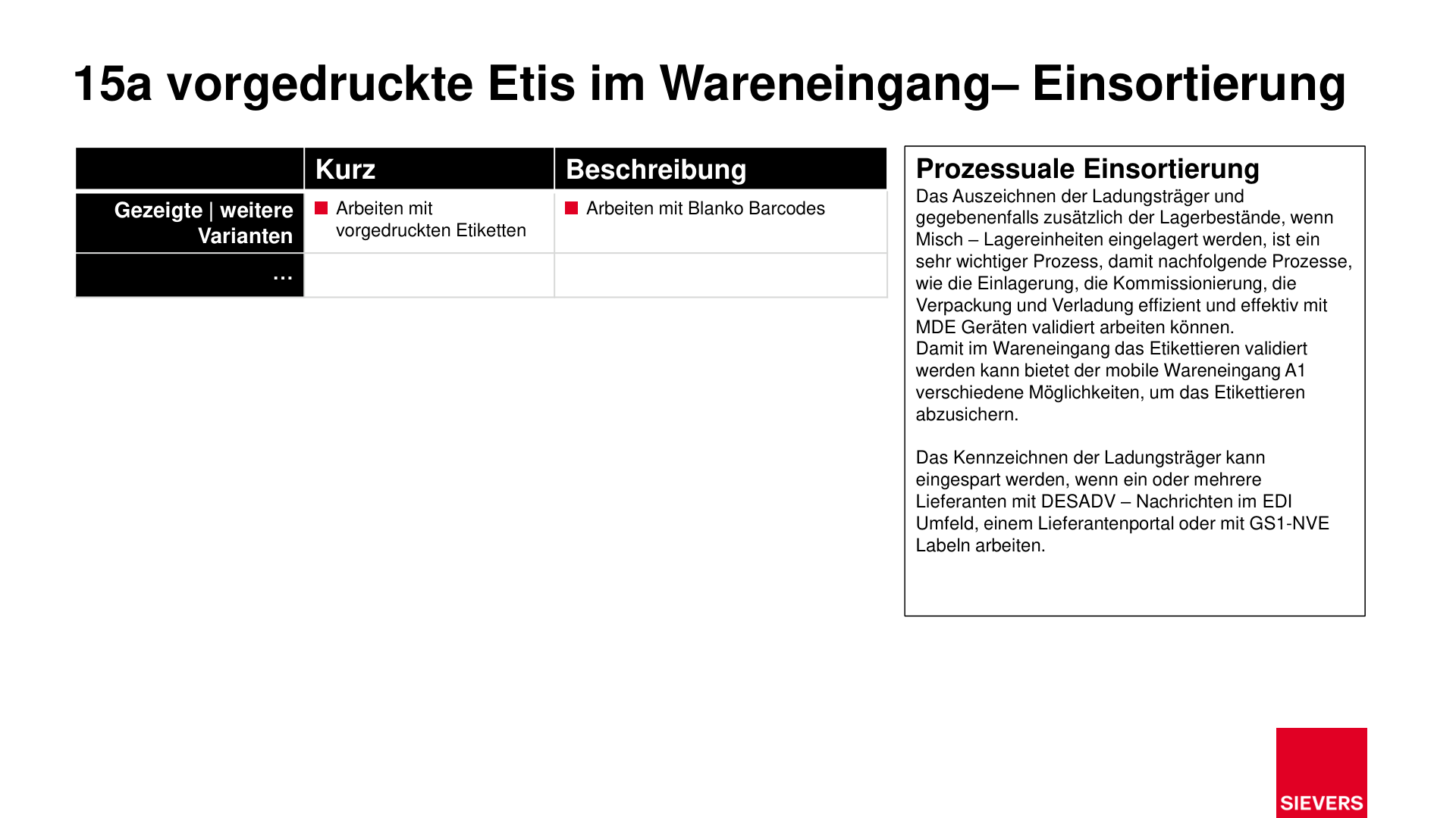 Business Case Maps Clean Seite 84
