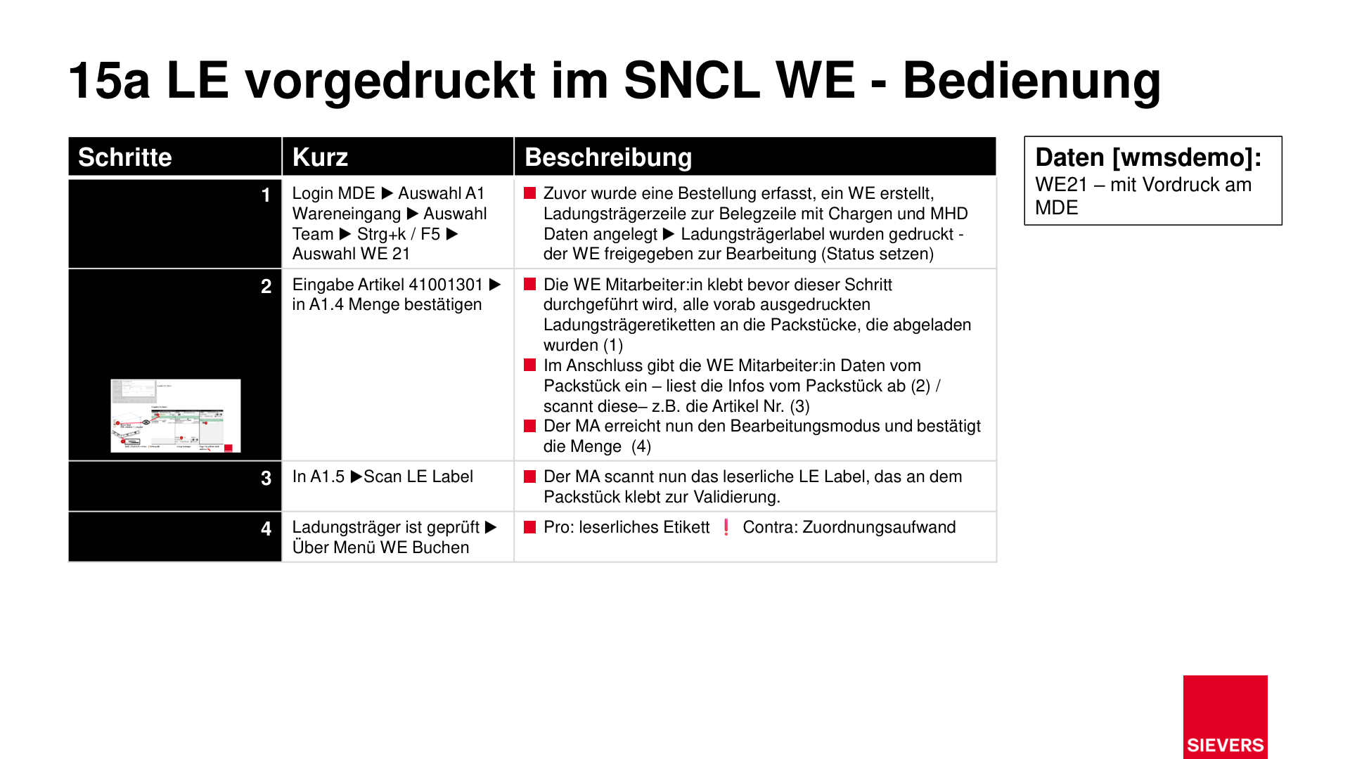 Business Case Maps Clean Seite 85