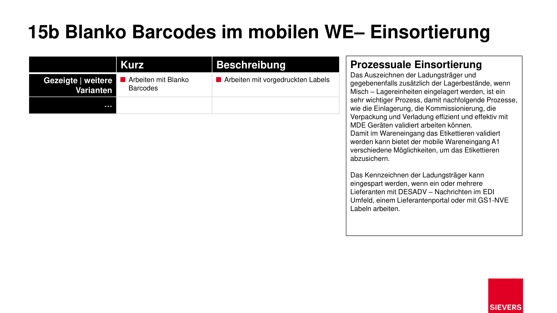 Business Case Maps Clean Seite 87