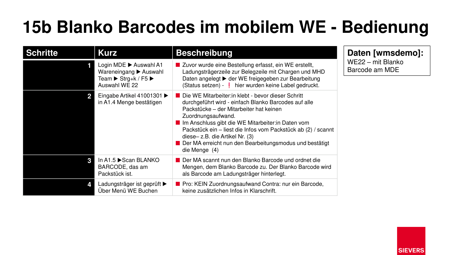 Business Case Maps Clean Seite 88