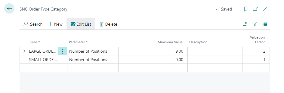 Example of an order type category setup