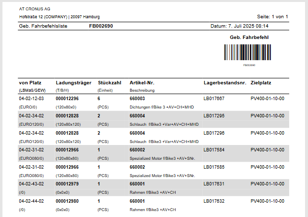 Die neue geb. Fahrbefehlsliste