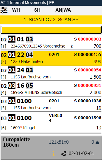 A2.1 Open move orders