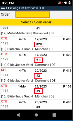 A4.1 Number of Positions