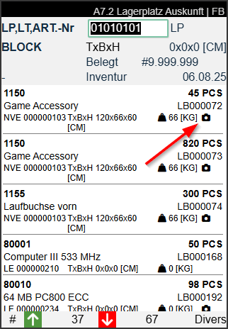 Das Symbol